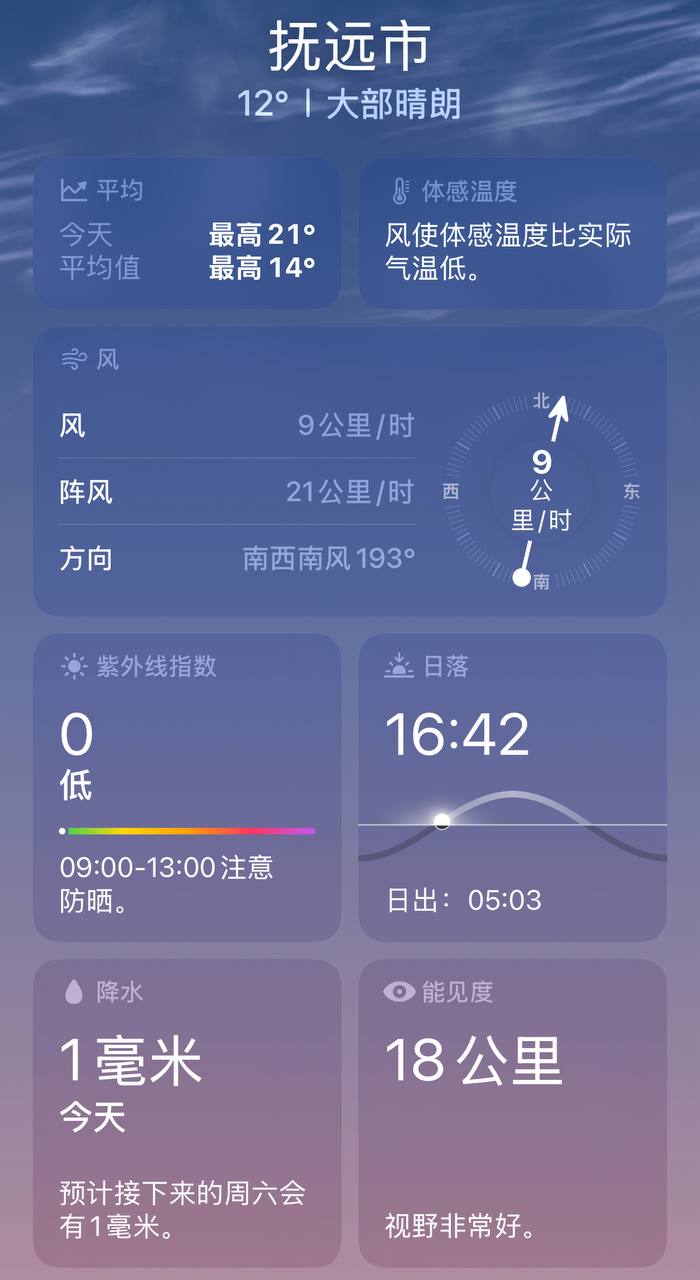 Скриншот: Weather.cn