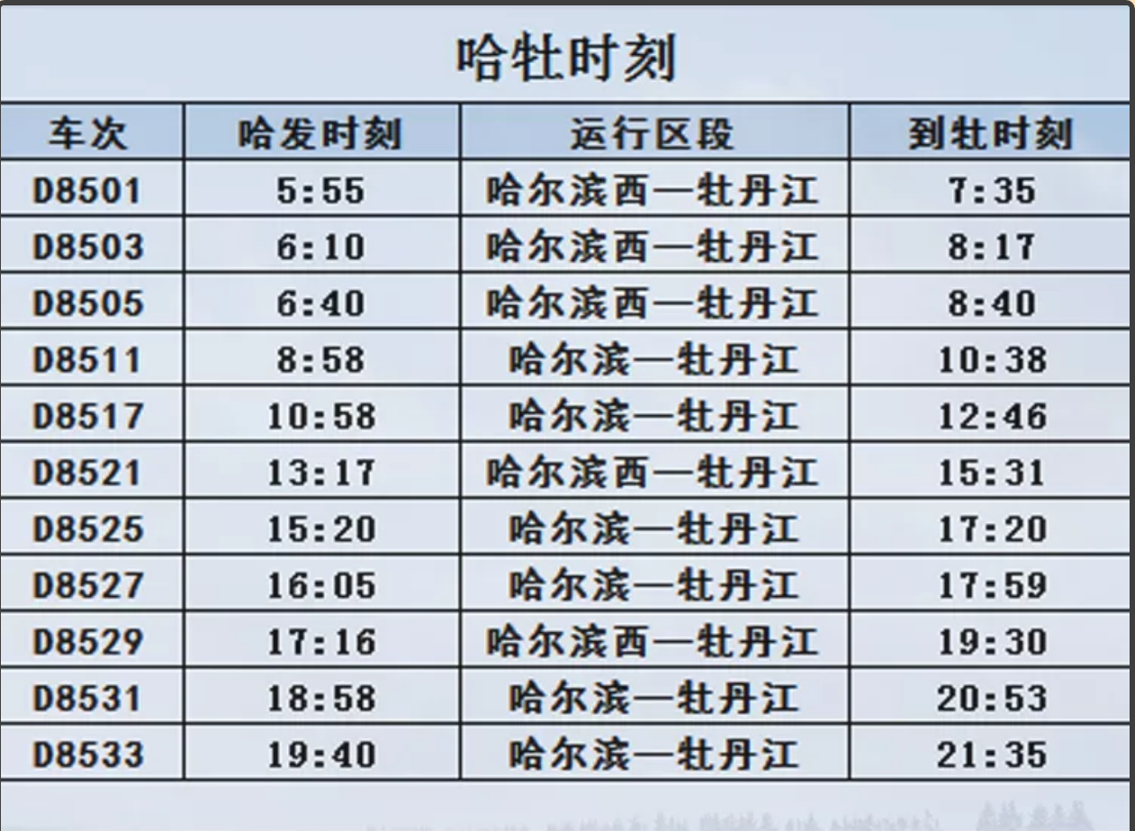 WeChat / 微信