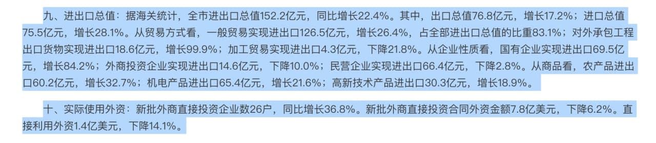 Скриншот: http://www.harbin.gov.cn