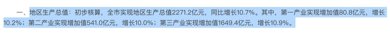 Скриншот: http://www.harbin.gov.cn