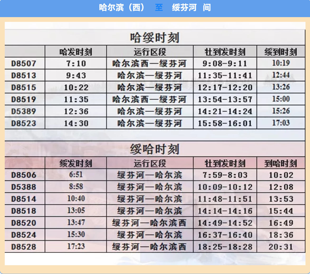 WeChat / 微信