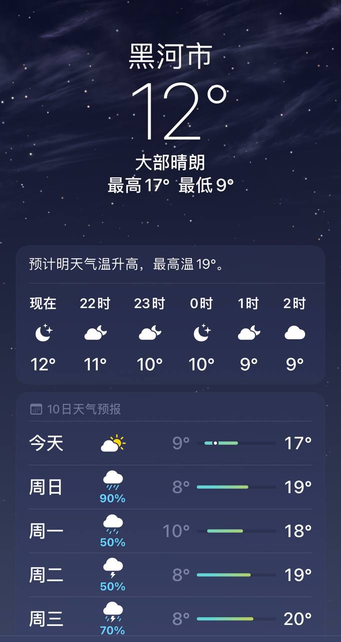 Скриншот: weather.cn