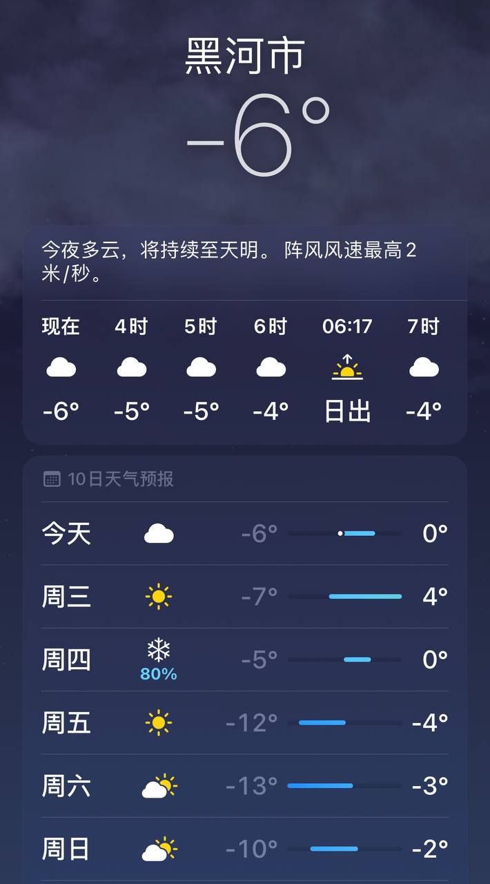 Скриншот: weather.cn