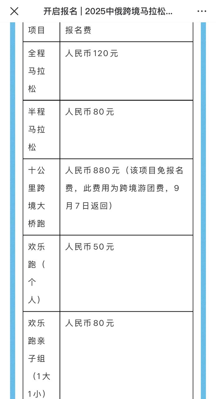 Скриншот : WeChat