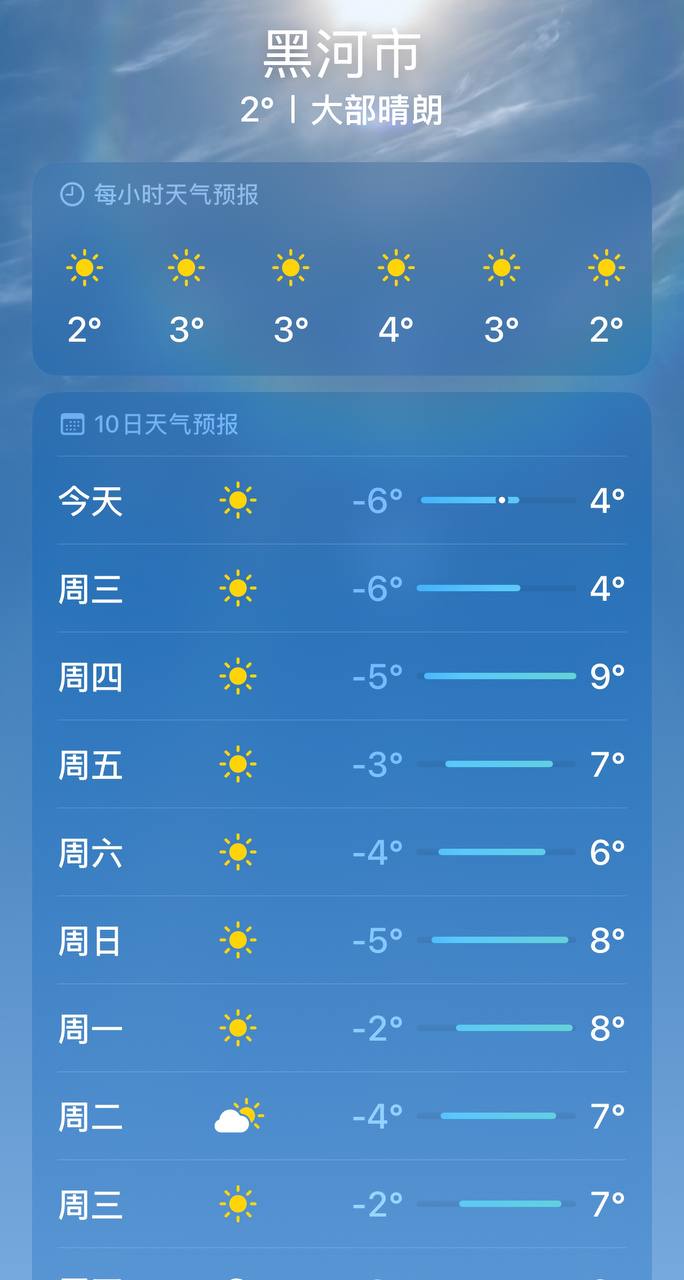 Скриншот: weather.cn