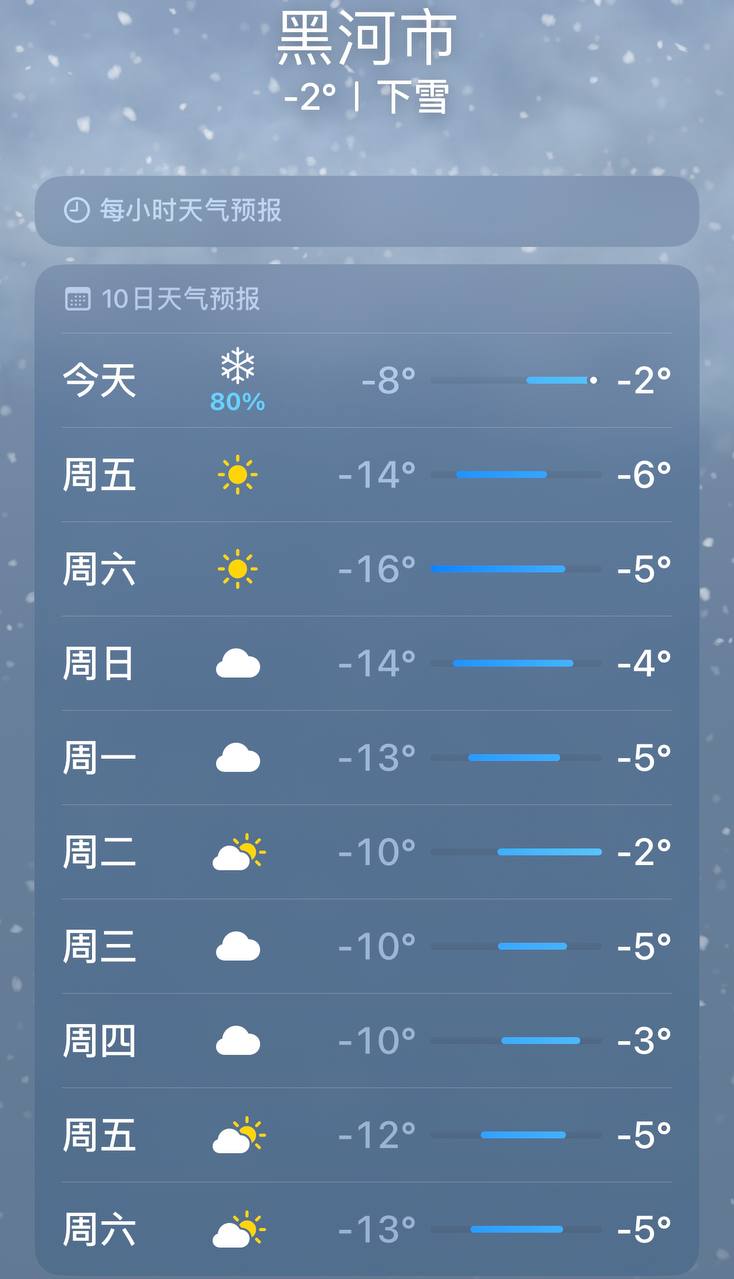 Скриншот: weather.cn