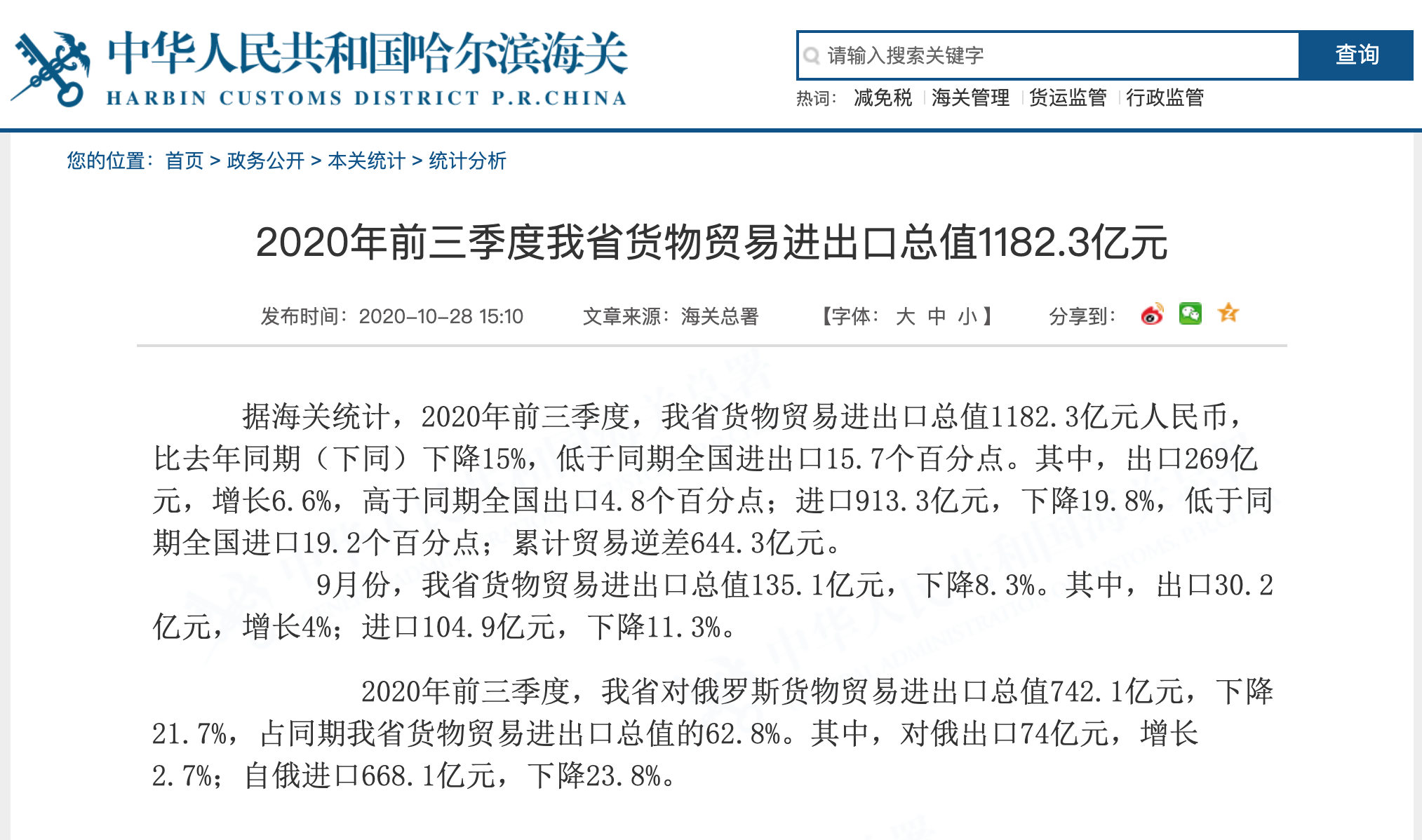 Скриншот: http://harbin.customs.gov.cn/