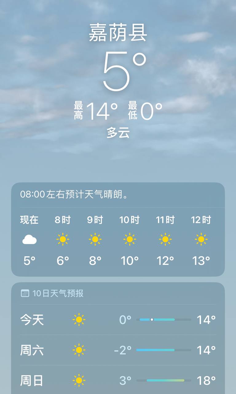 Скриншот: weather.cn