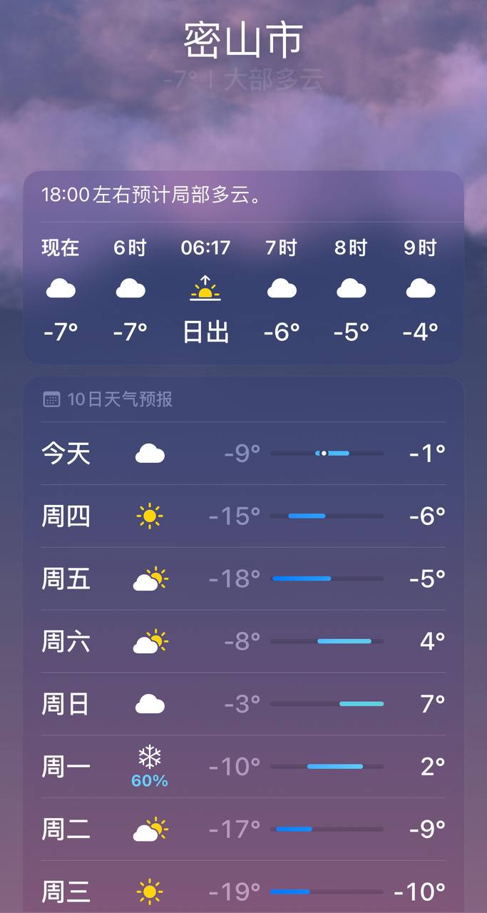 Скриншот: weather.cn 
