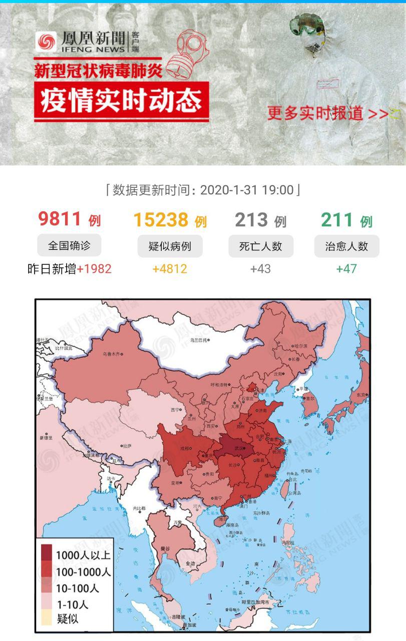 Скриншот: https://news.ifeng.com