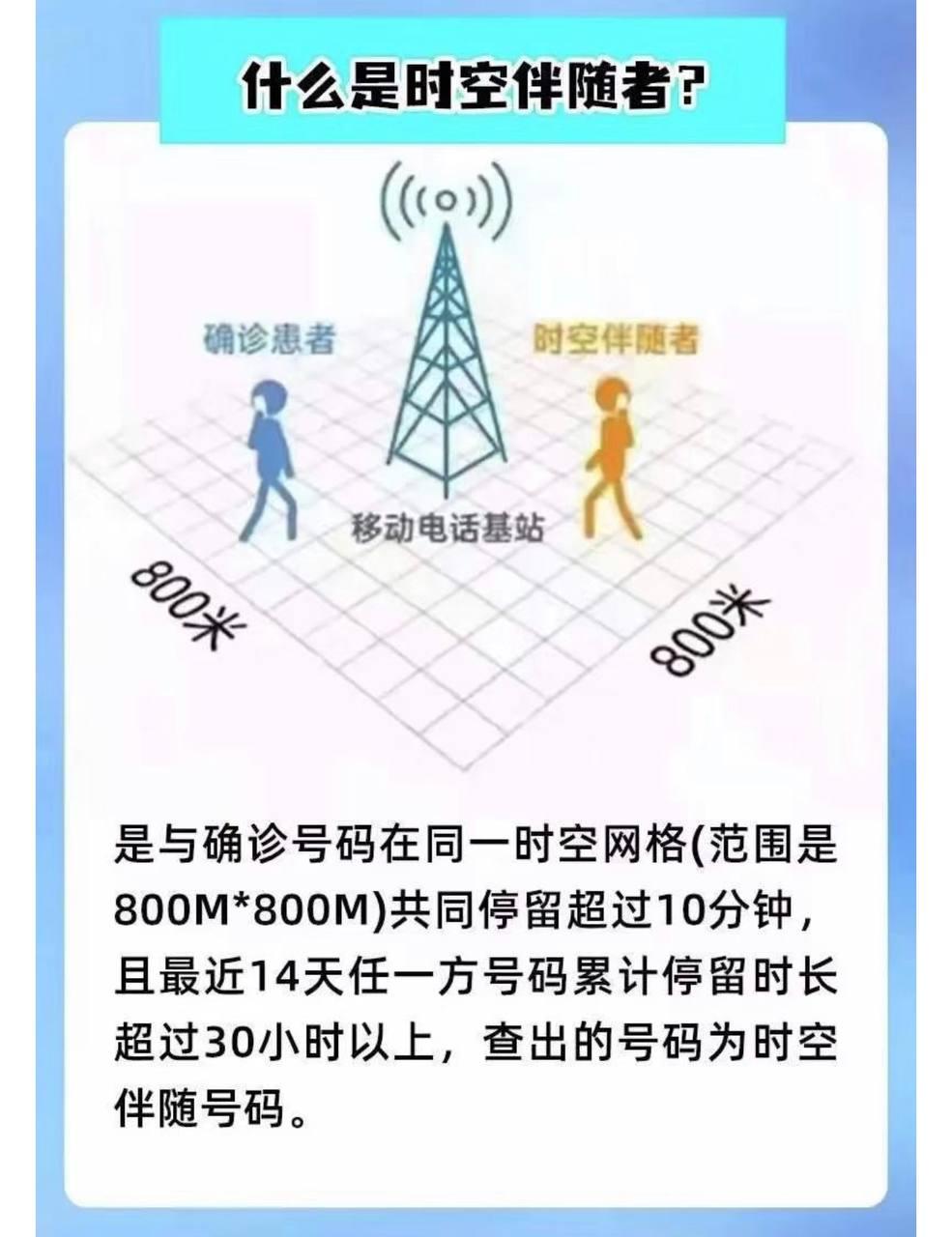 Скриншот: WeChat