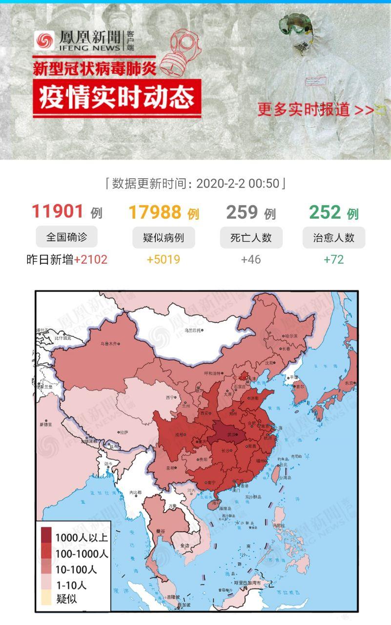 Скриншот: https://news.ifeng.com