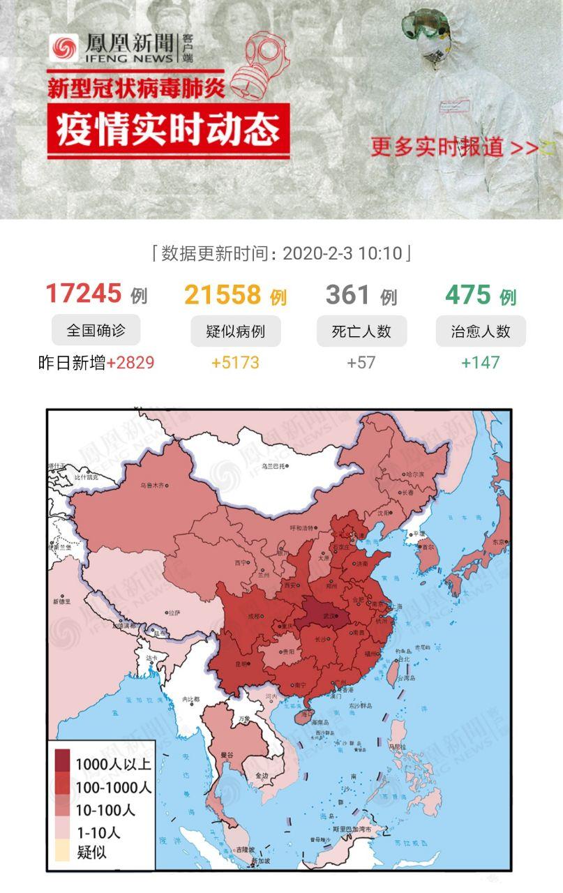 https://news.ifeng.com/c/special/7tPlDSzDgVk?from=timeline
