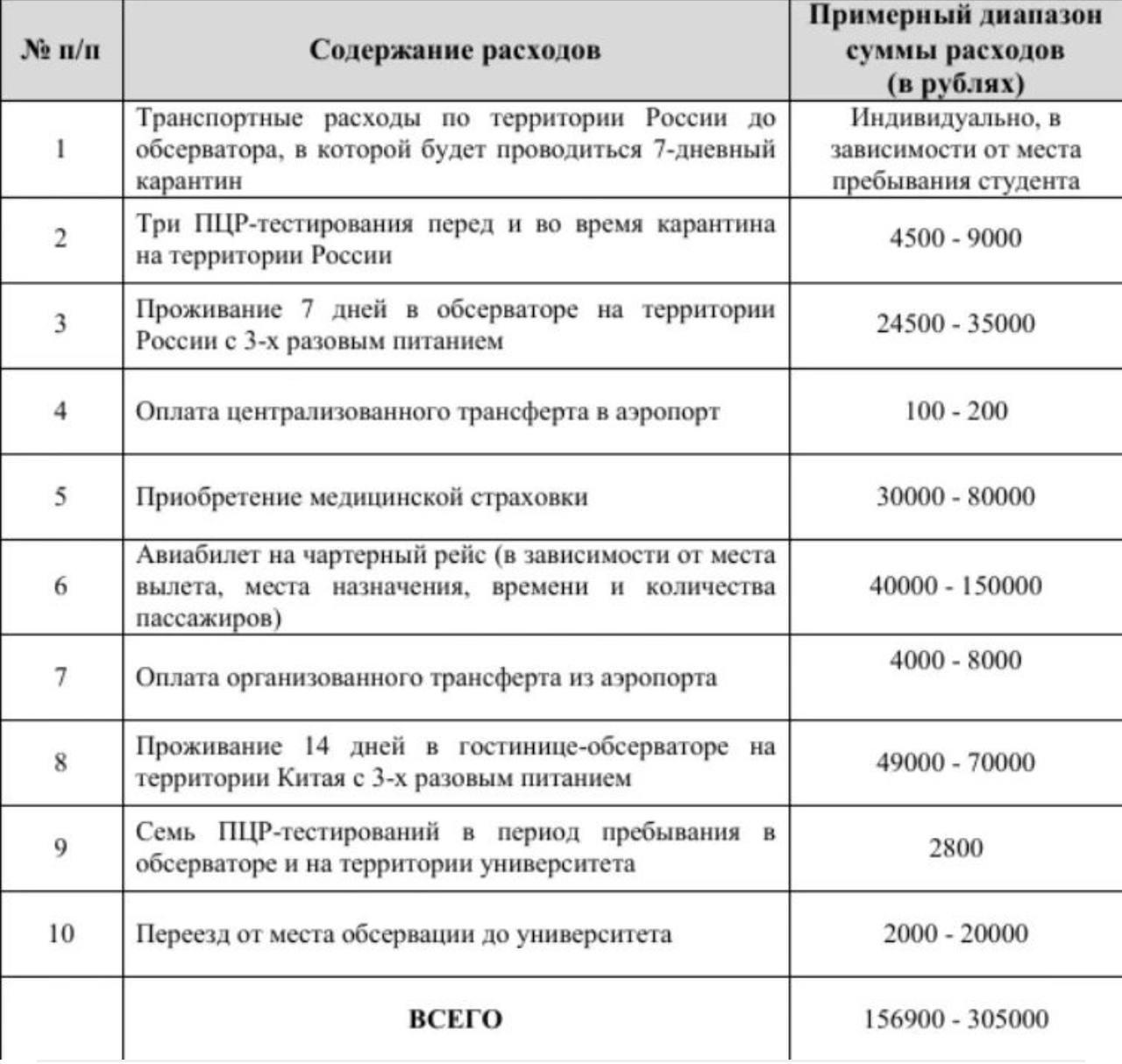 Скриншот: Instagram
