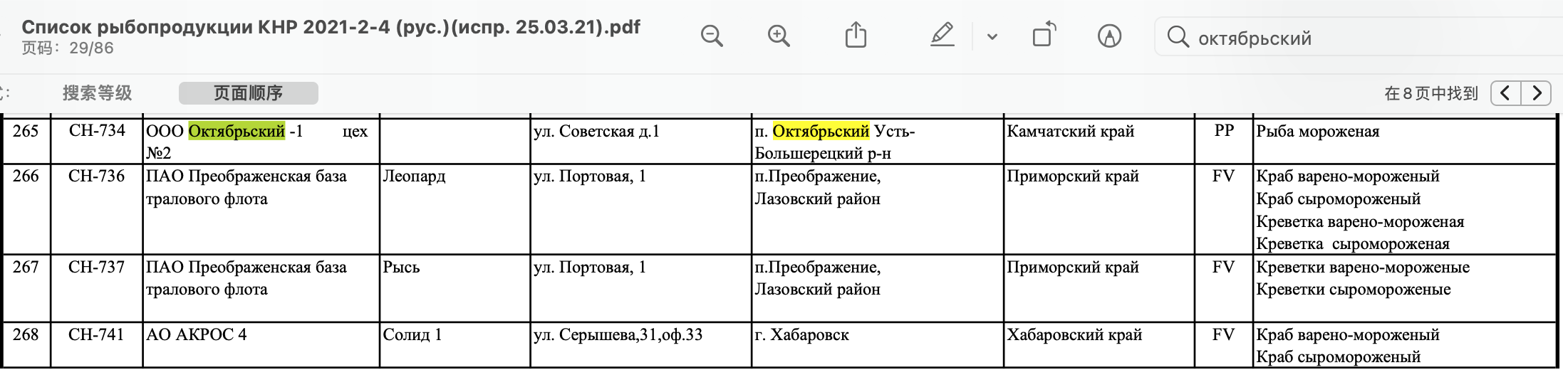 Скриншот: http://fishquality.ru/