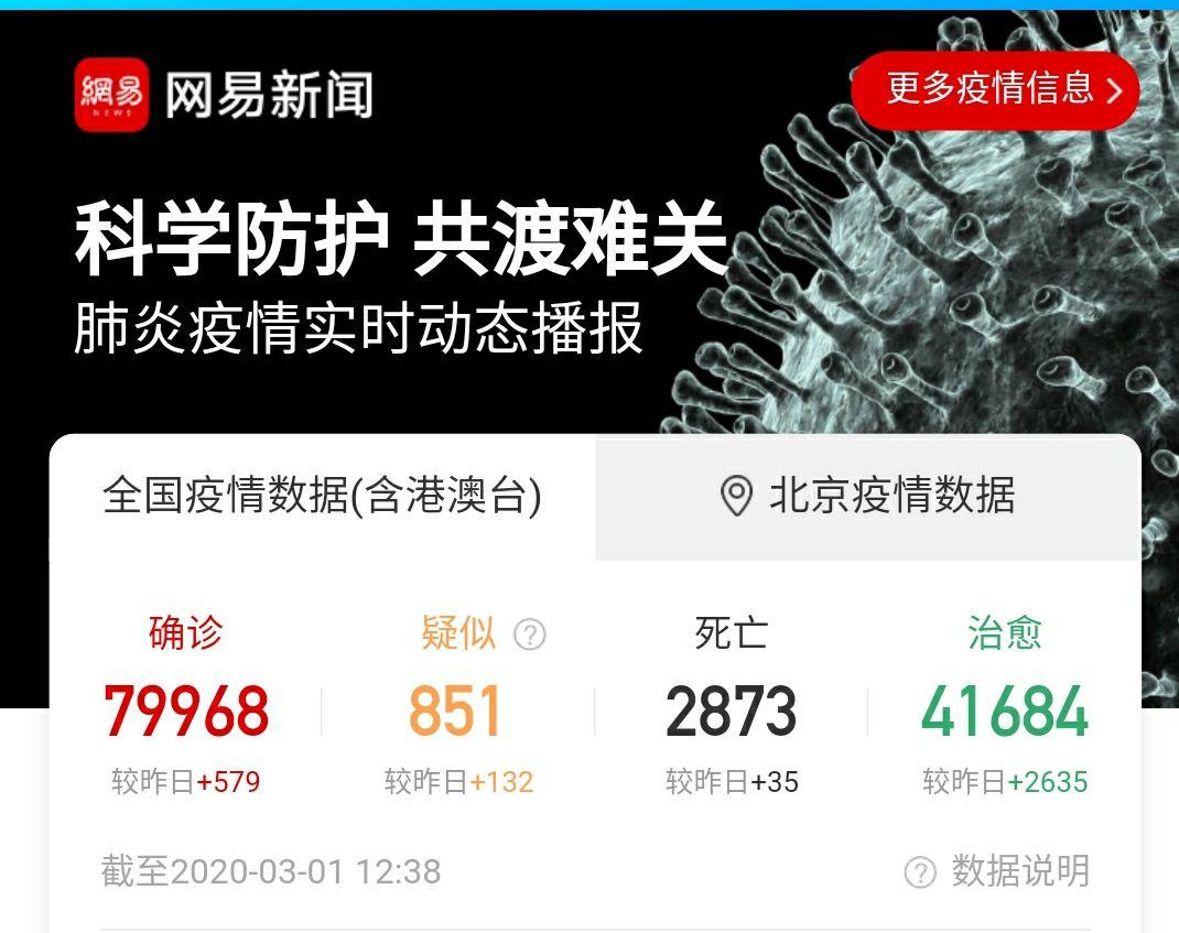 Скриншот: https://wp.m.163.com/