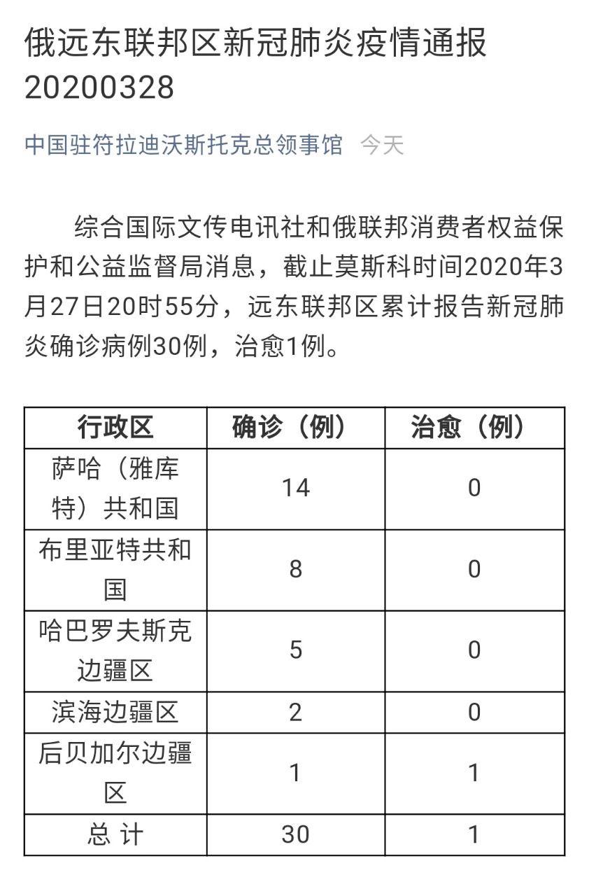 Скриншот: WeChat