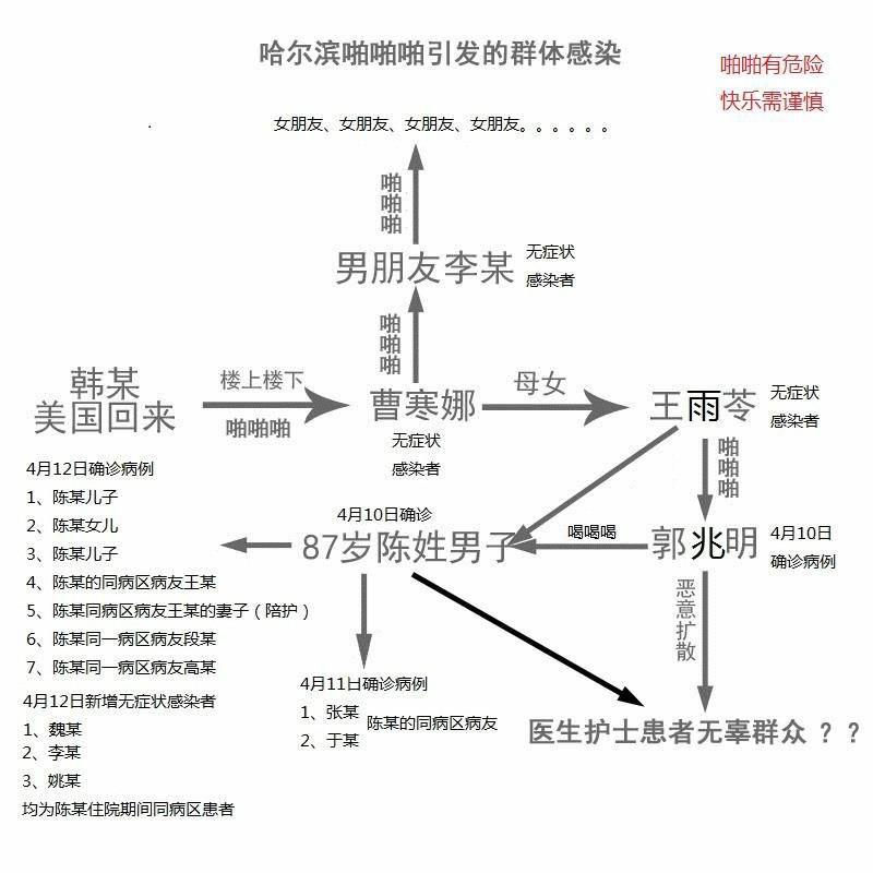 Скриншот: Weibo