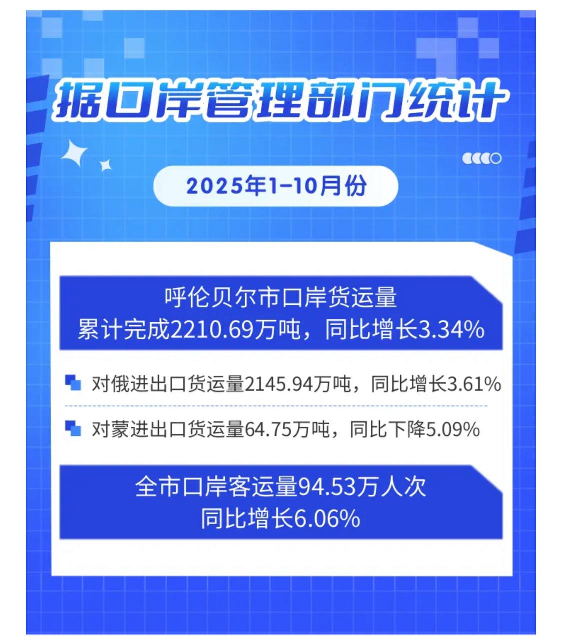 Скриншот: WeChat