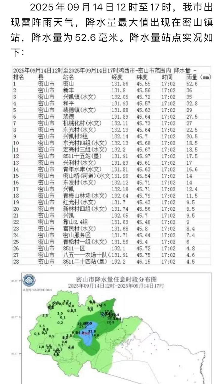 Скриншот: WeChat