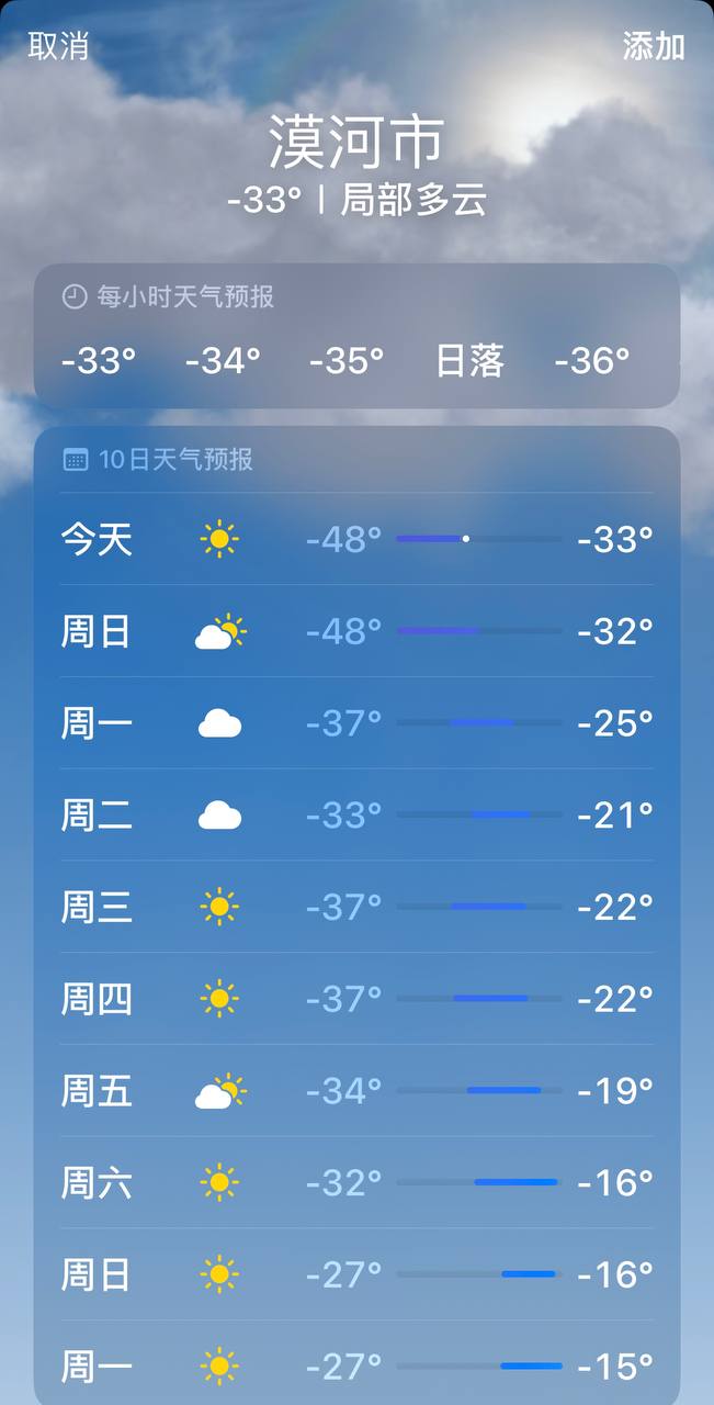 Скриншот: weather.cn