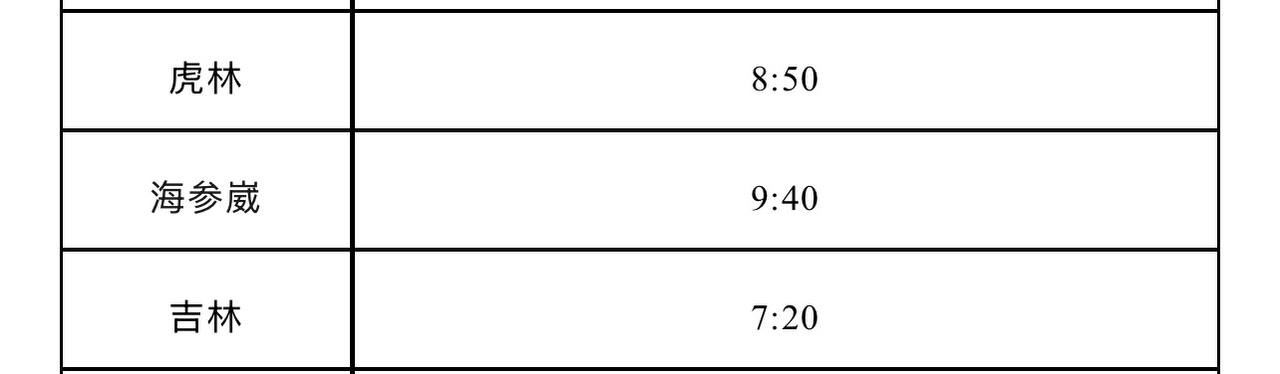 Скриншот: WeChat