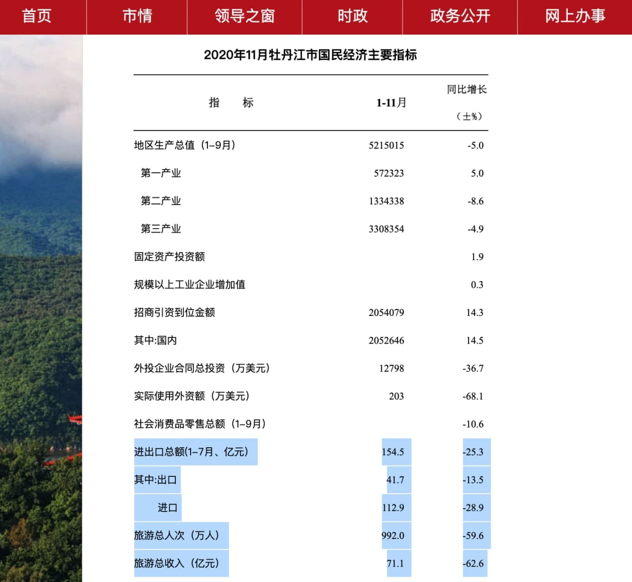 Скриншот: http://www.mdj.gov.cn/