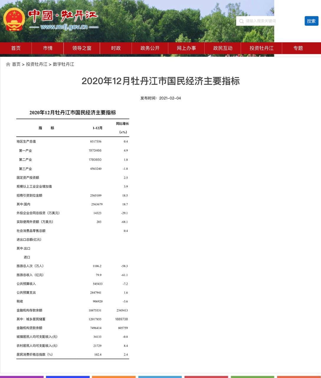 Скриншот: http://www.mdj.gov.cn/