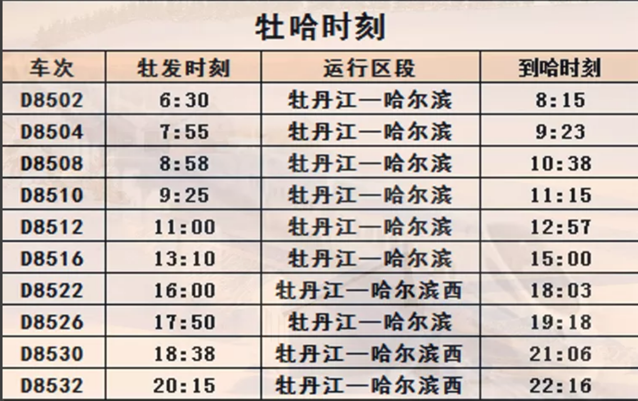 WeChat / 微信