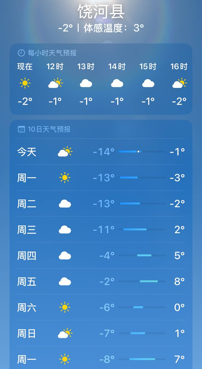 Скриншот: weather.cn