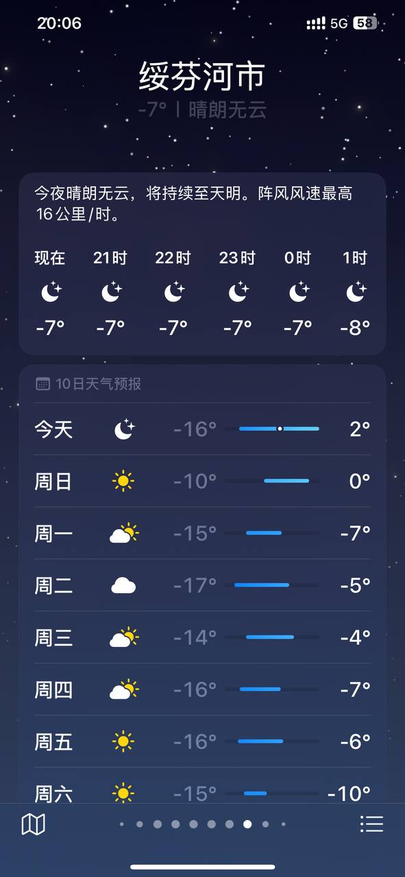 Скриншот: weather.cn