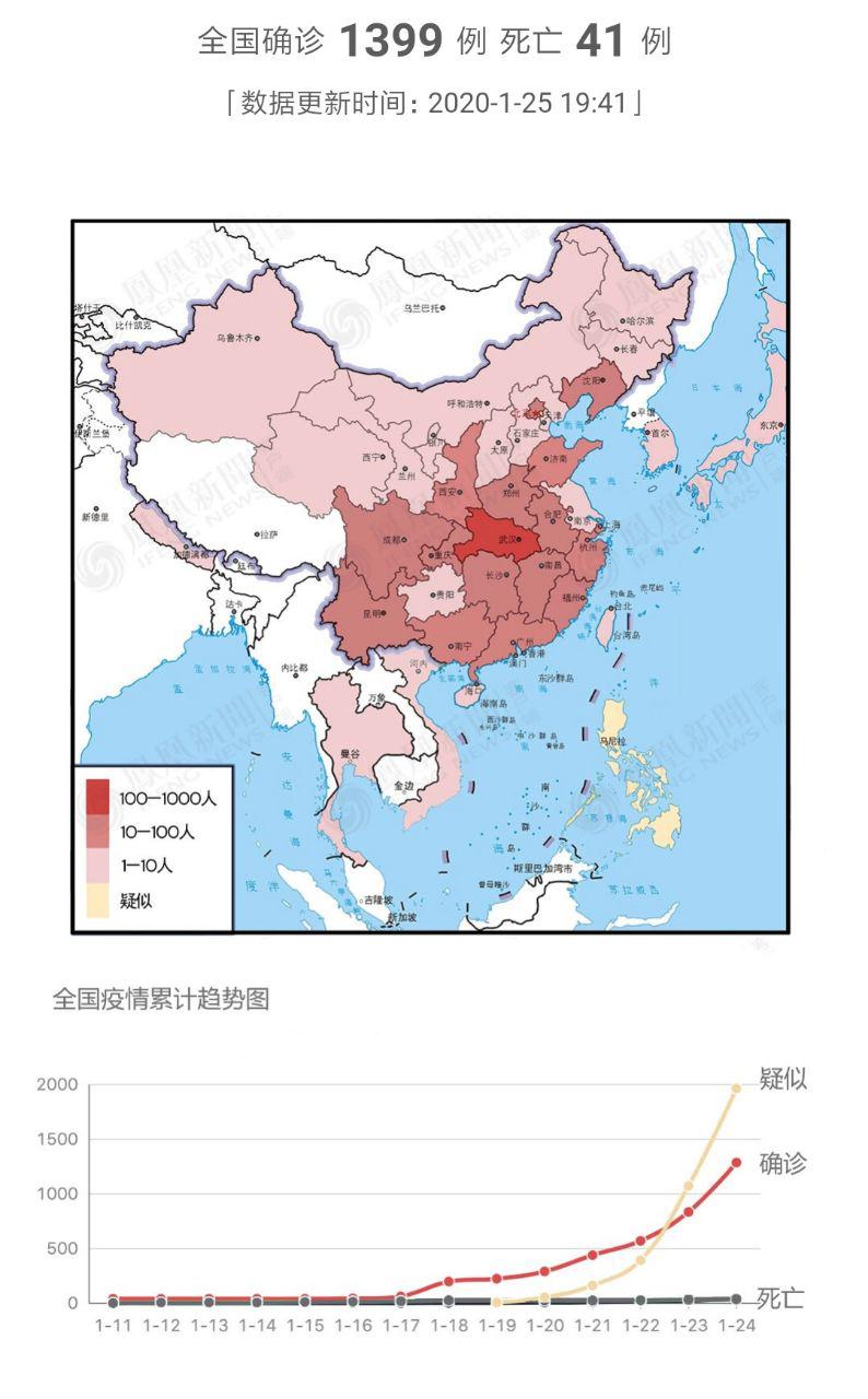 Скриншот: https://news.ifeng.com