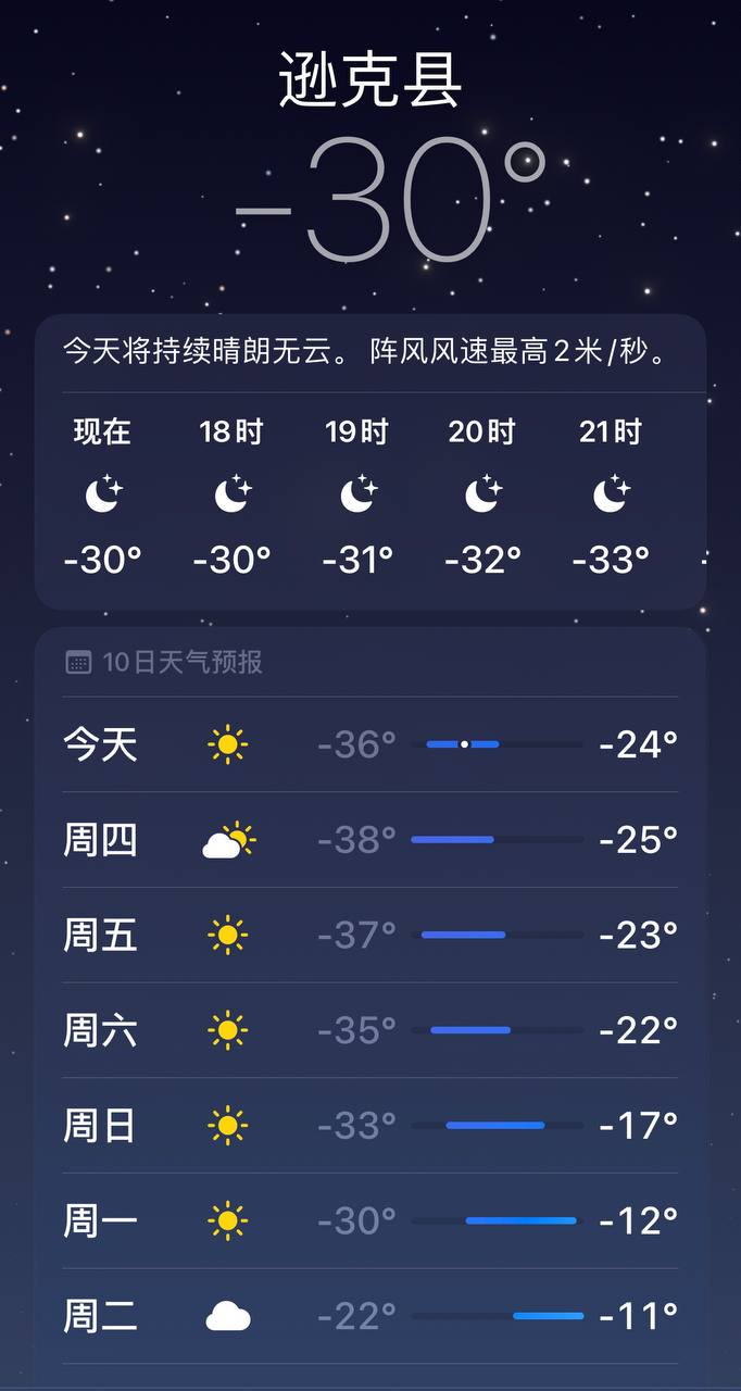 Скриншот: weather.cn