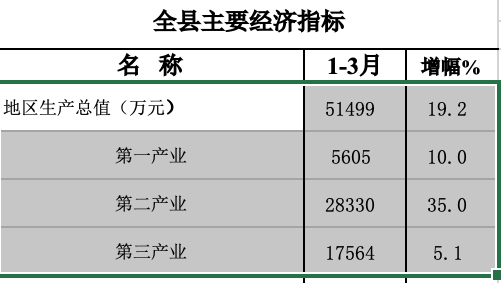 Скриншот: http://www.xunke.gov.cn
