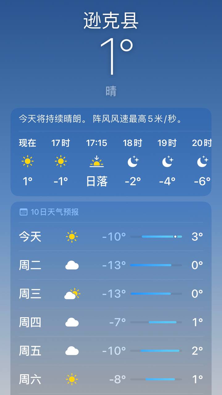 Скриншот: weather.cn